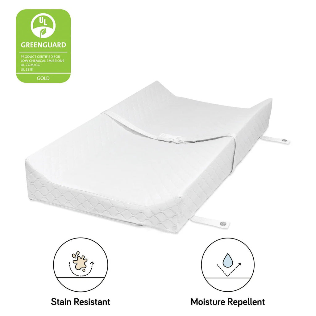 Babyletto Contour Changing Pad For Changer Tray - The Mini Branch