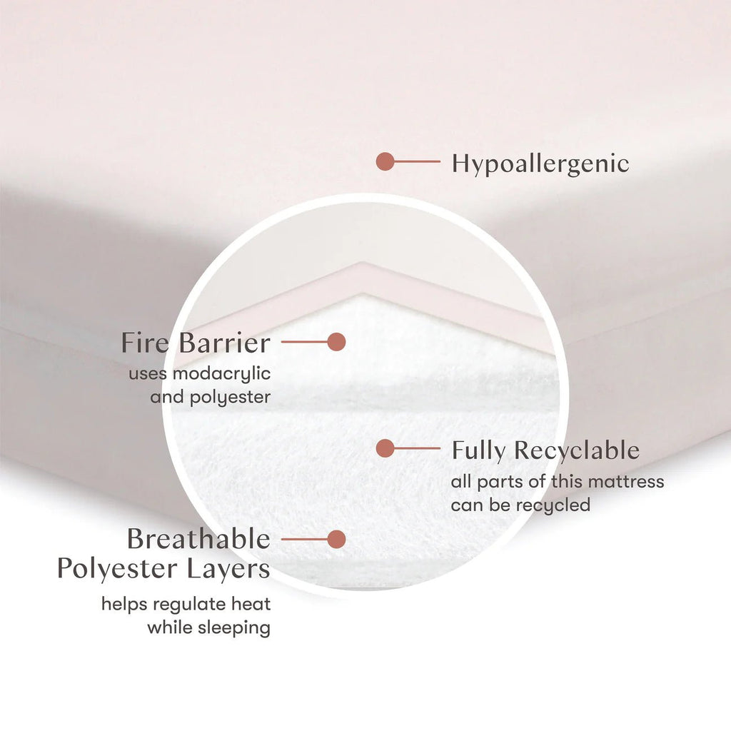 Babyletto Non - Toxic Pure Core Crib Mattress w/ Dry Waterproof Cover - Full - The Mini Branch